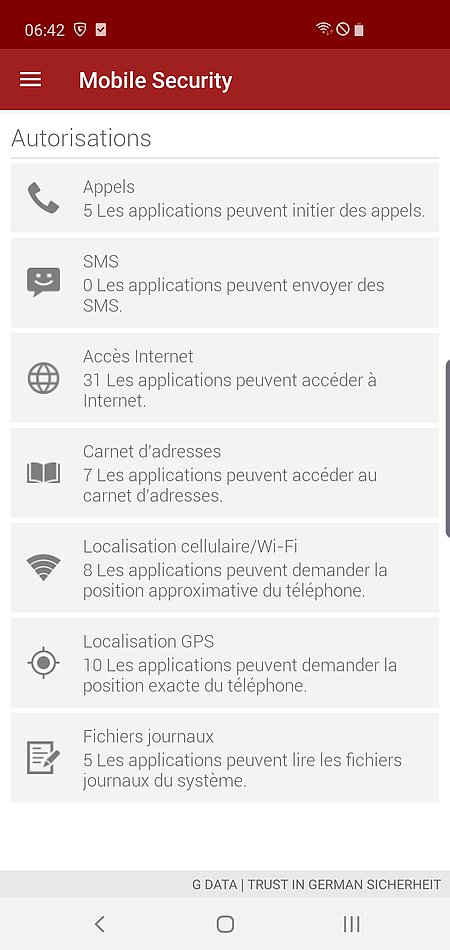 Capture d'écran G DATA Mobile Security Android – Autorisations